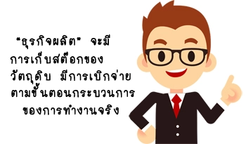 โปรแกรมเอ็กซ์เพรสกับธุรกิจผลิต โทร.0834447676